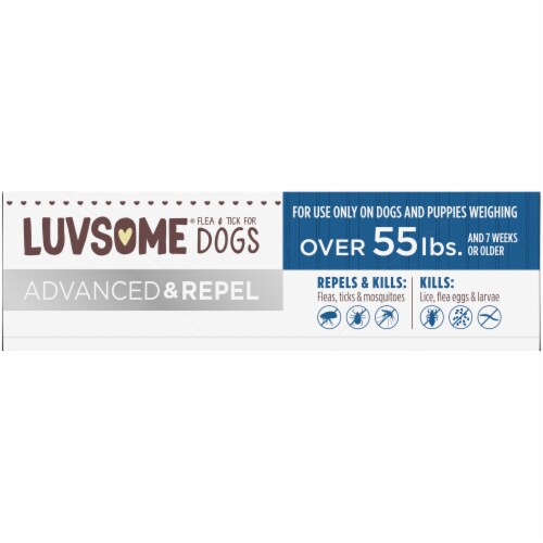Luvsome® Advanced & Repel Flea & Tick Dog Treatment Perspective: right