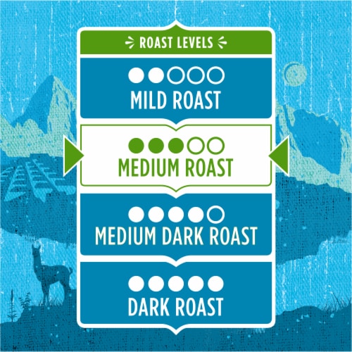 Simple Truth Organic™ 100% Peruvian Decaf Medium Roast Ground Coffee Perspective: right