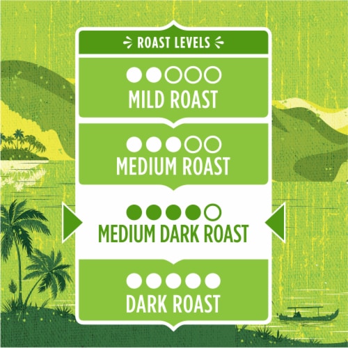 Simple Truth Organic® Pacific Rim Medium Dark Roast Ground Coffee Perspective: right