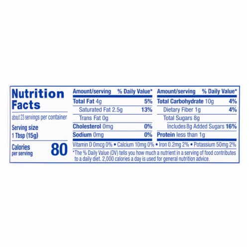 Kroger® Semi Sweet Chocolate Baking Chips Perspective: right