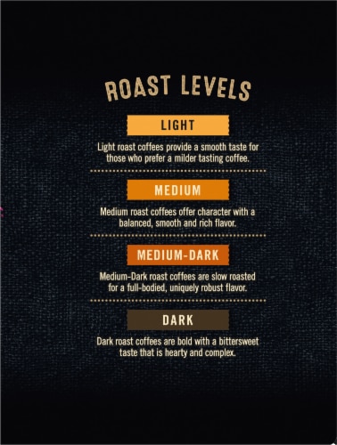 Private Selection® Guatemalan Blend Dark Roast Coffee Pods Perspective: right