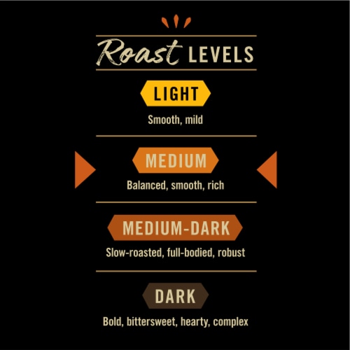 Private Selection® Fair Trade Ugandan Medium Roast Whole Bean Coffee Perspective: right