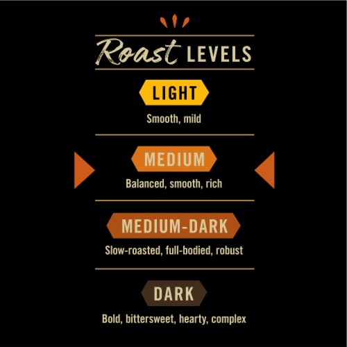 Private Selection® Fair Trade Vanilla Medium Roast Ground Coffee Perspective: right