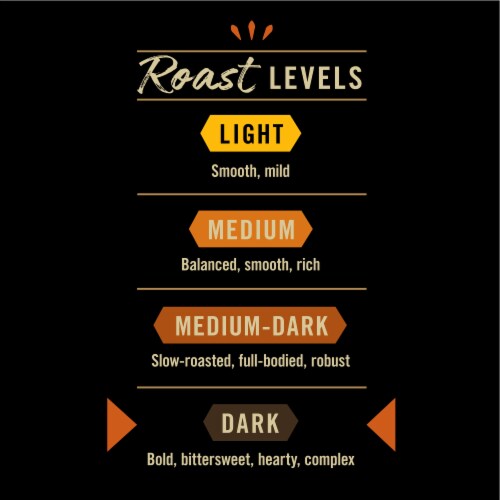 Private Selection® Espresso Roast Dark Roast K-Cup Coffee Pods Perspective: right