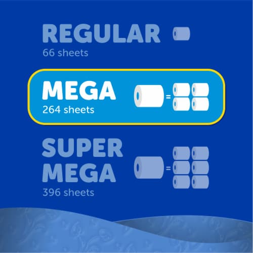 Kroger® Ultra Soft Mega Roll Toilet Paper Perspective: right