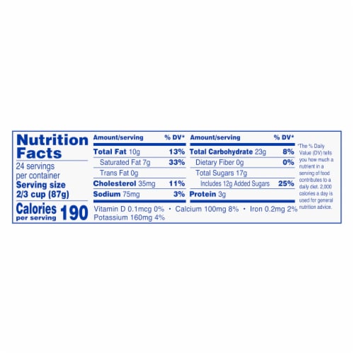 Kroger® Deluxe Chocolate Chip Ice Cream Party Pail BIG DEAL! Perspective: right