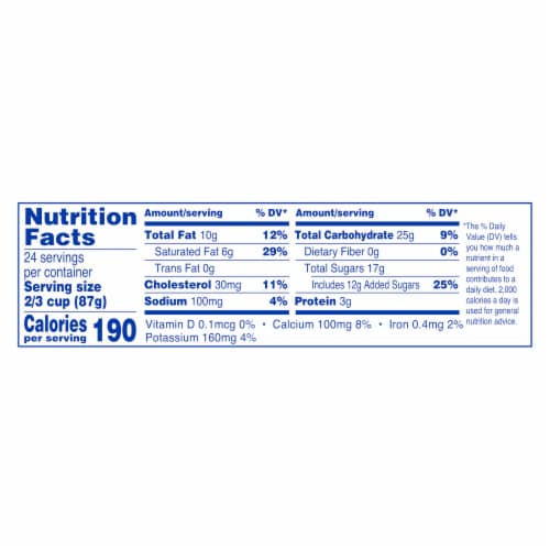 Kroger® Deluxe Cookies and Cream Ice Cream Party Pail BIG DEAL! Perspective: right
