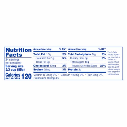 Kroger® Deluxe Low Fat Vanilla Frozen Yogurt Party Pail BIG DEAL! Perspective: right