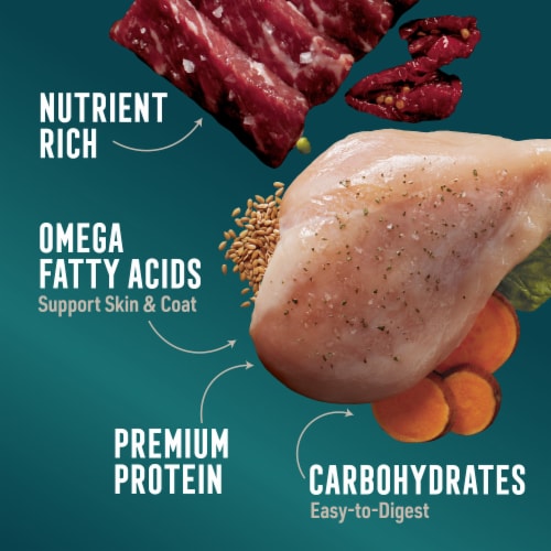 ABOUND® Dog Food Variety Pack Perspective: right