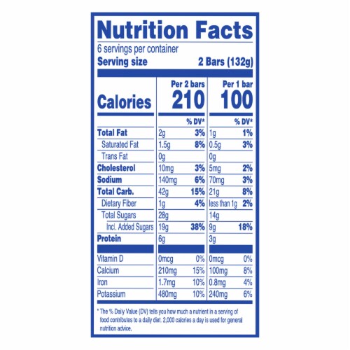 Kroger® Arctic Blasters Fudge Bars Frozen Dessert Perspective: right