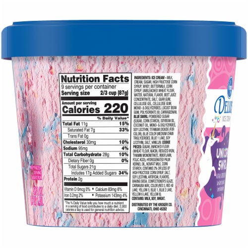 Kroger® Deluxe Unicorn Swirl Ice Cream Perspective: right