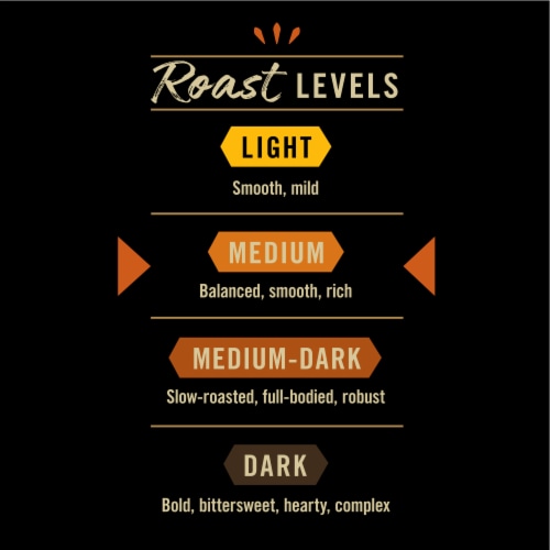 Private Selection® Caramel Truffle Medium Roast K-Cup® Coffee Pods Perspective: right