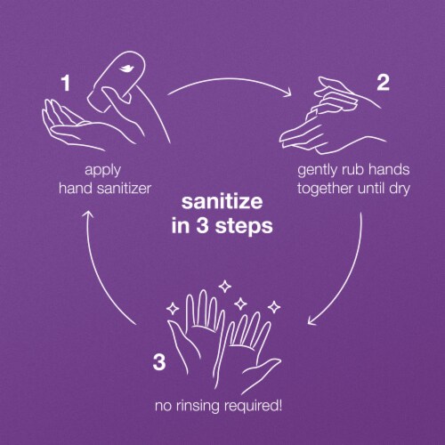 Dove Lavender and Chamomile Hand Sanitizer Perspective: right