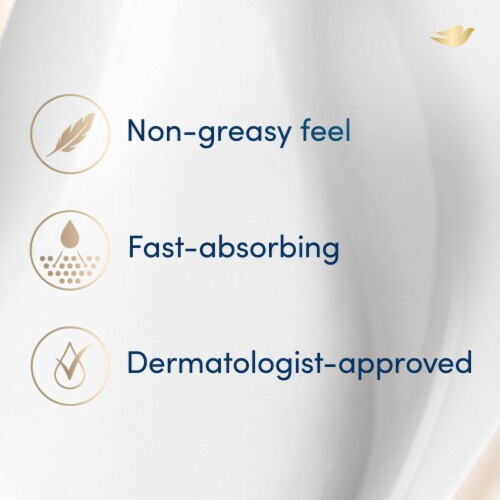 Dove Body Love Deep Nourishment Body Lotion Perspective: right