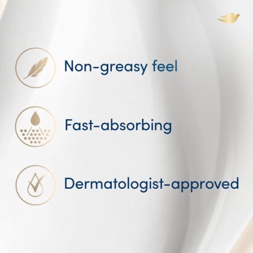 Dove Body Love Deep Nourishment Body Lotion Perspective: right