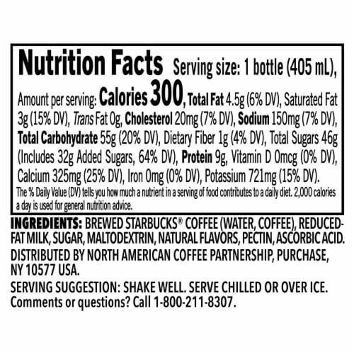 Starbucks® Frappuccino® White Chocolate Mocha Iced Coffee Bottle Perspective: right