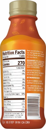 Starbucks Pumpkin Spice Latte Iced Coffee Espresso Beverage Perspective: right