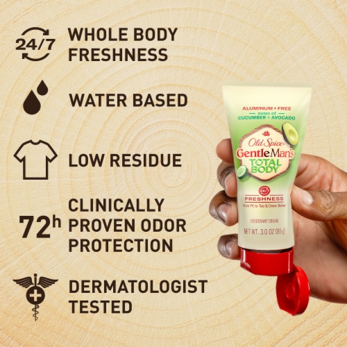 Old Spice® Gentle Man's Total Body Cucumber + Avocado Deodorant Cream Perspective: right