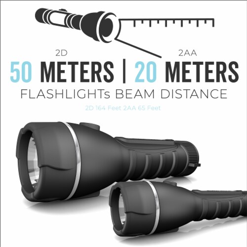 Rayovac 55 Lumens Battery Powered LED Flashlight Multipack Perspective: right