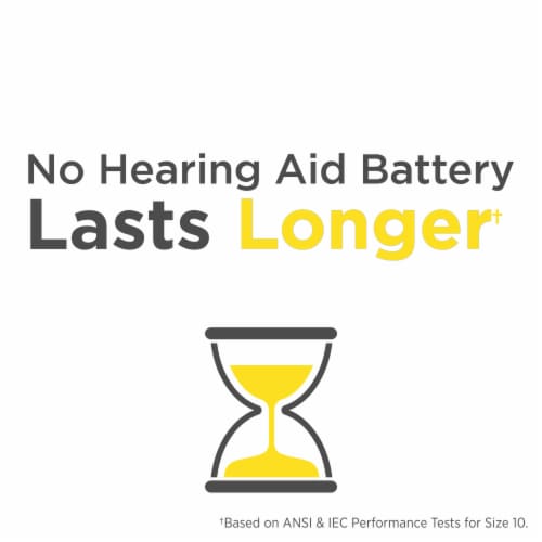 Rayovac Hearing Aid Zinc 10 Batteries - 16 Pack Perspective: right