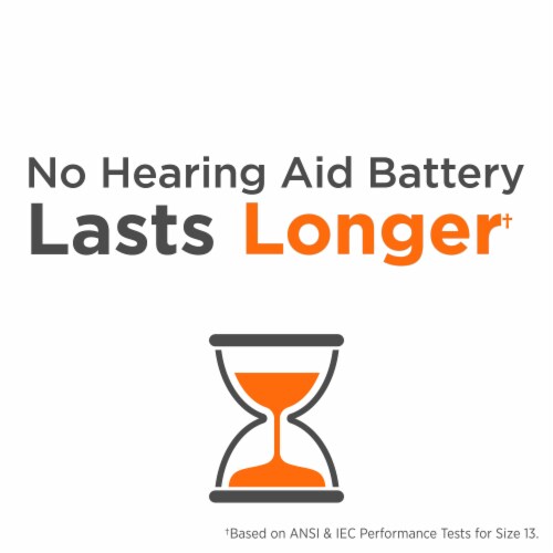 Rayovac Hearing Aid Zinc 13 Batteries - 24 Pack Perspective: right