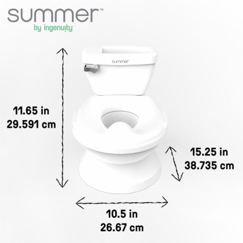 Summer Infant My Size Potty Pro Perspective: right
