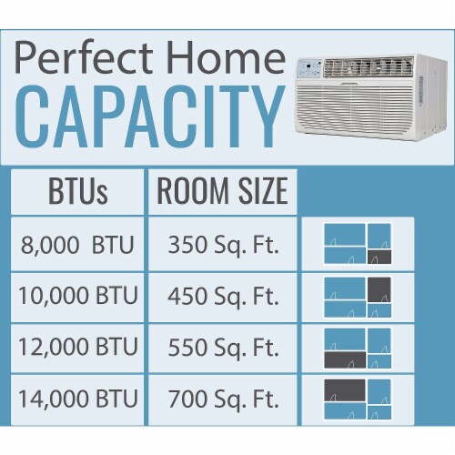 Keystone 10000 BTU 230V ThroughtheWall Air Conditioner with 10600 BTU