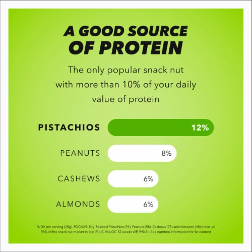 Wonderful Pistachios, In-Shell Roasted & Salted Nuts, 8 Ounce Bag Perspective: right