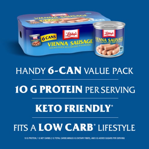 Libby's Vienna Sausages Perspective: right
