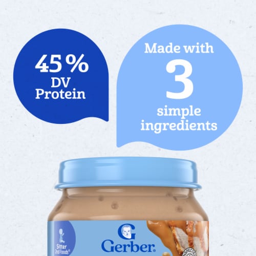 Gerber® 2nd Foods Turkey and Gravy Stage 2 Baby Food Perspective: right