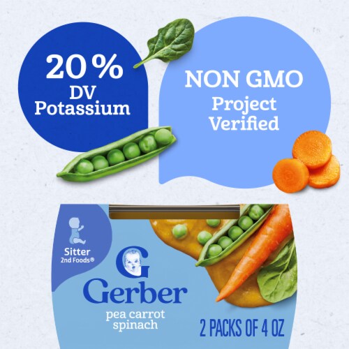 Gerber 2nd Foods Natural for Baby Veggie Power Baby Food Pea Carrot Spinach Perspective: right