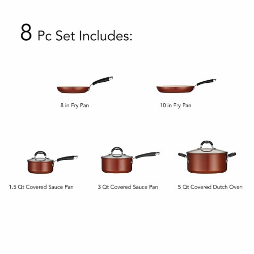 Tramontina Cookware Set - Copper Perspective: right