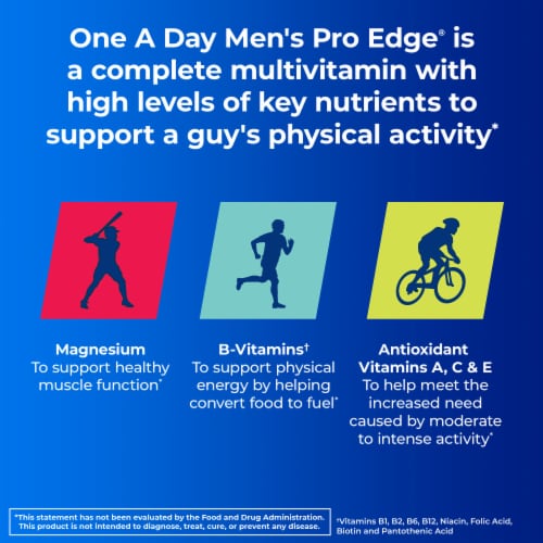 One A Day® Men's Pro Edge Multivitamin Tablets Perspective: right