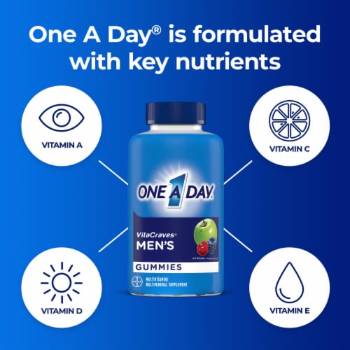 One A Day® VitaCraves® Men’s Multivitamin Gummies Perspective: right