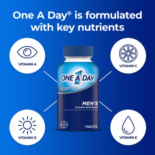 One A Day® Men's Complete Multivitamin Tablets Perspective: right