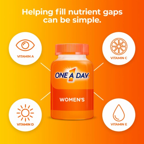 One A Day® Women’s Complete Multivitamin Tablets Perspective: right