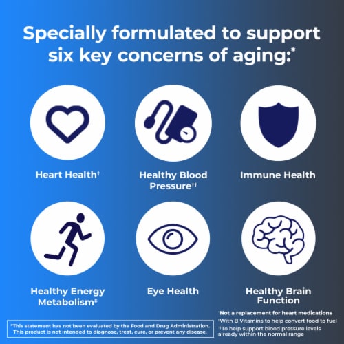 One A Day® Men’s 50+ Complete Multivitamin Tablets Perspective: right