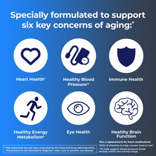 One A Day® Men’s 50+ Complete Multivitamin Tablets Perspective: right