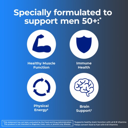 One A Day® Men's 50+ Advanced Multivitamin Gummies Perspective: right