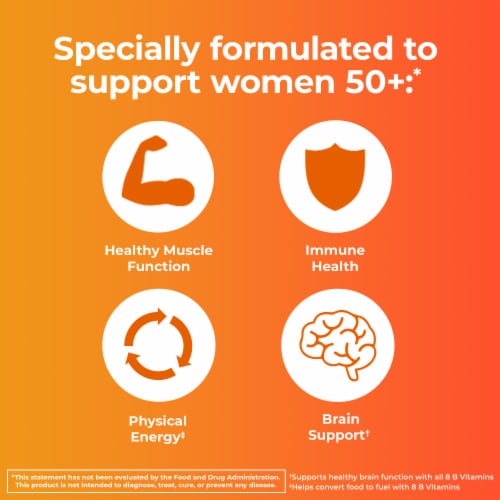 One A Day® Women's 50+ Advanced Multivitamin Gummies Perspective: right
