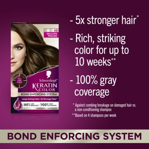 Schwarzkopf Keratin Color 6.0 Delicate Praline Permanent Hair Color Kit Perspective: right