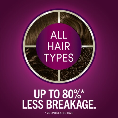 Schwarzkopf® Keratin Color Permanent Hair Color Kit - 5.0 Medium Brown Perspective: right