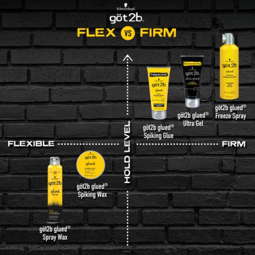 got2b® Glued® 2-In-1 Spray Styling Wax Perspective: right