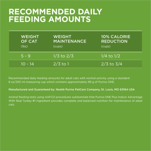 Purina ONE® Indoor Advantage Hairball & Weight Control Natural Cat Food Perspective: right