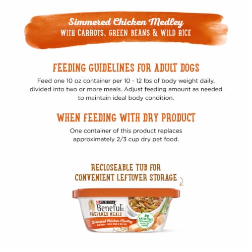 Purina Beneful Prepared Meals Simmered Chicken Medley Adult Wet Dog Food Perspective: right
