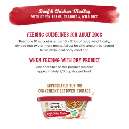 Purina Beneful Prepared Meals Beef & Chicken Medley Wet Dog Food Perspective: right