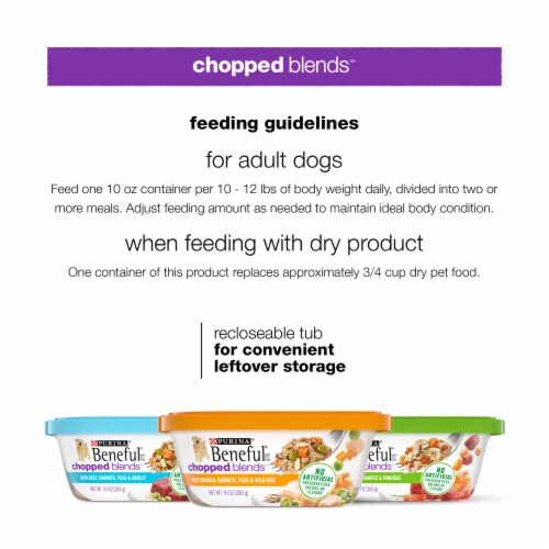 Beneful ingredients online