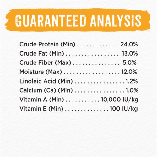 Purina Beneful Grain Free with Farm Raised Chicken Natural Dry