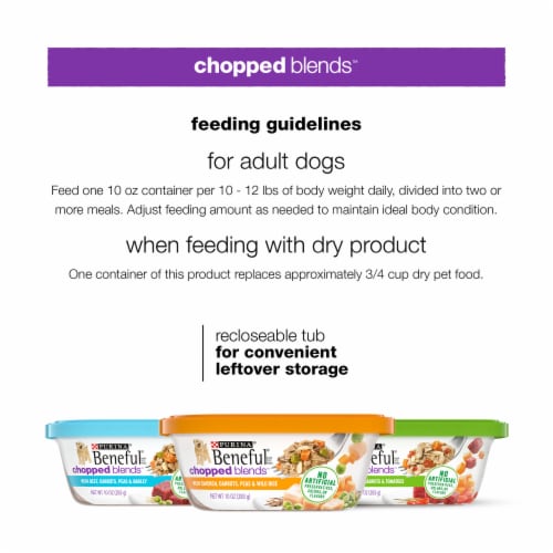 Purina Beneful Chopped Blends High Protein Wet Dog Food Gravy Variety Pack Perspective: right
