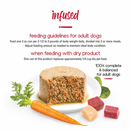 Purina Beneful Infused Pate Wet Dog Food Variety Pack With Real Lamb, Chicken or Beef Varieties Perspective: right